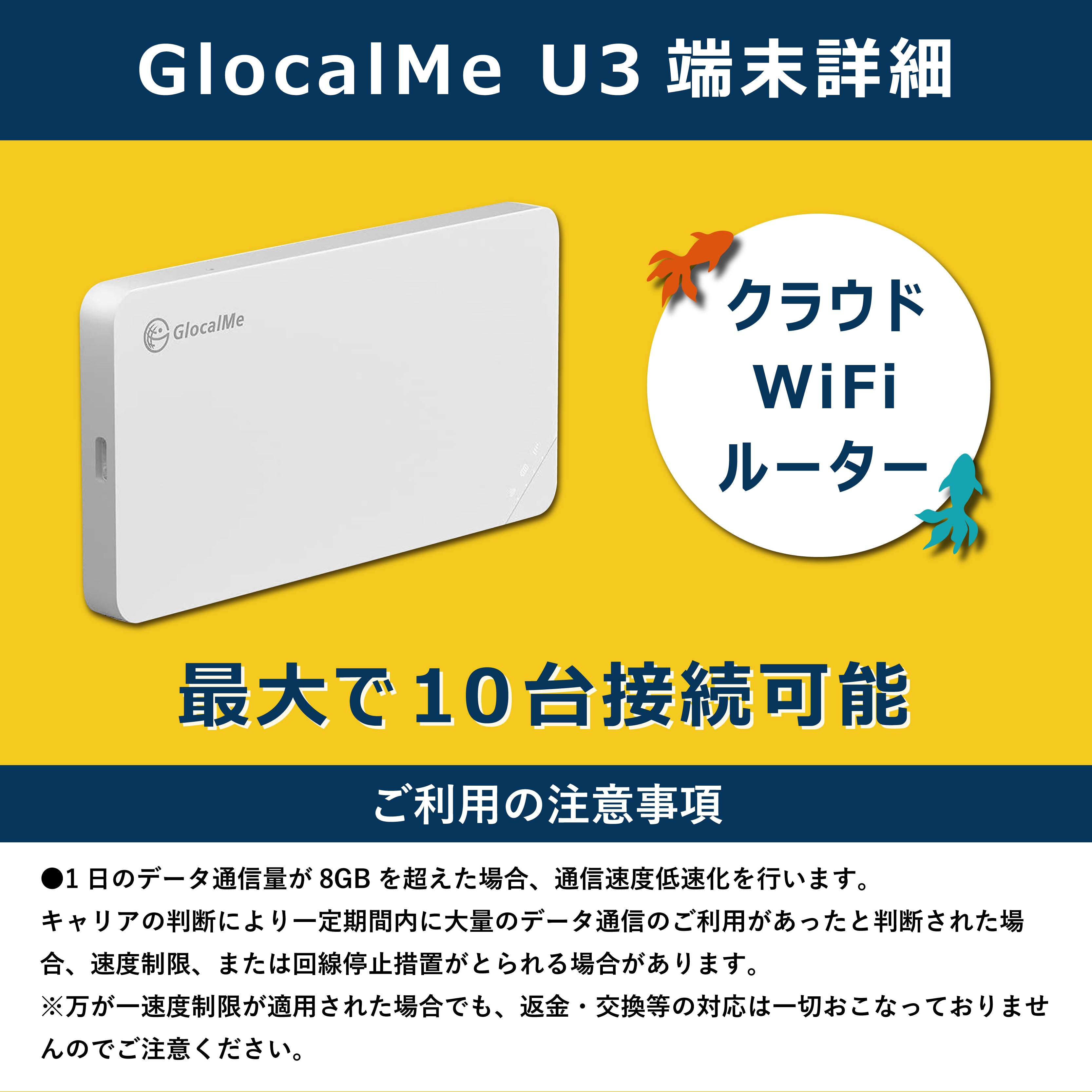 GlocalMeU3 8GB/day Rental Plan